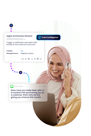 Event Intelligence Engage Image customer care