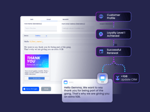 Event Intelligence_Drive loyalty image