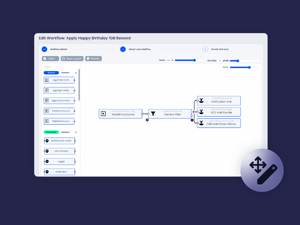 Event Intelligence_create powerful workflows in seconds image