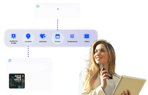 Event Intelligence_unique experiences for your customers