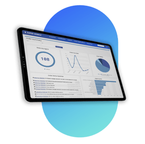 Lifecycle Software MultiOrder CRM