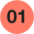 Three Bullet_3-01