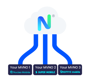 nexus diagram_nexus mvne brands