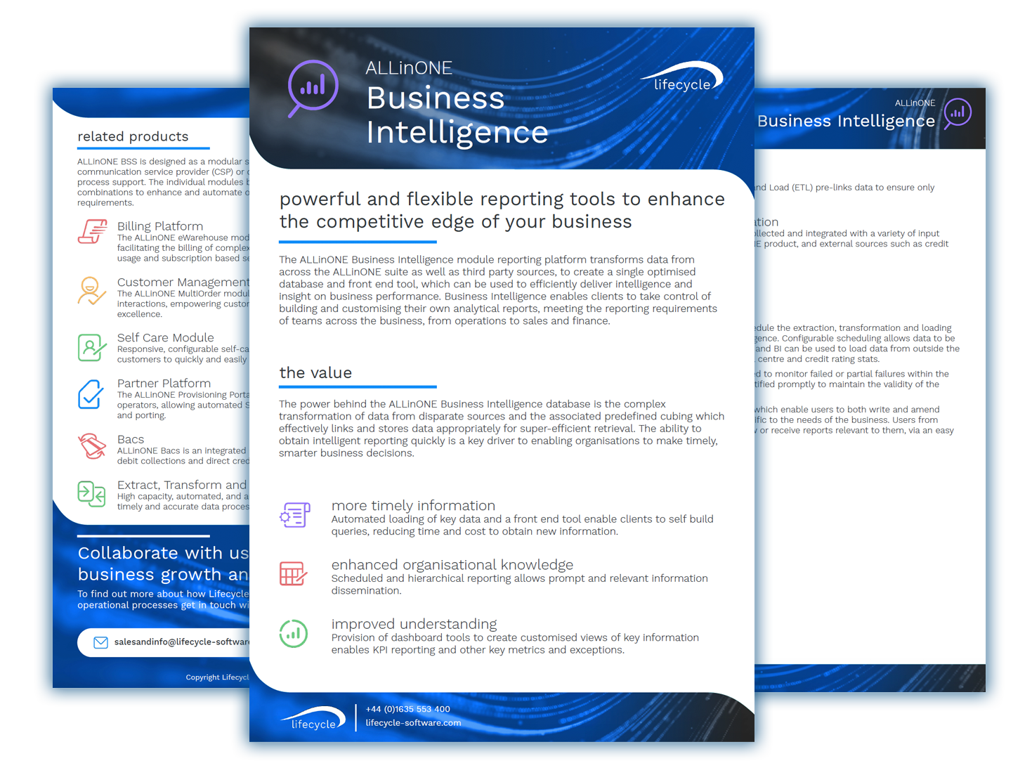 Business Intelligence preview